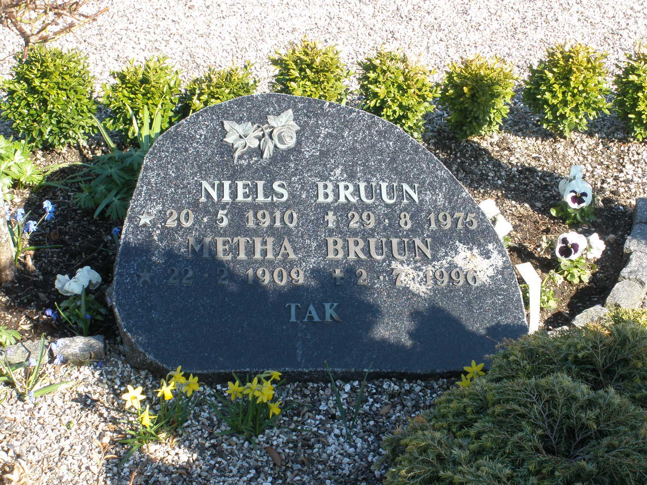 Niels Bruun.JPG